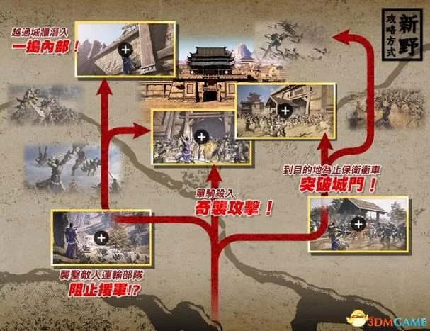 真三国无双8新手攻略:快速上手及通关秘籍分享 真三国无双8新手攻略:快速上手及通关秘籍分享