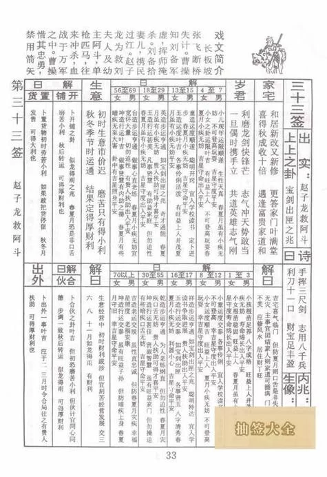 真武灵签详解：抽签解签全攻略，助你人生顺利