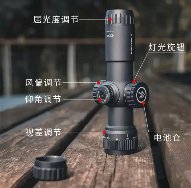 瞄准镜上下左右怎么调？附带清晰示意图教学