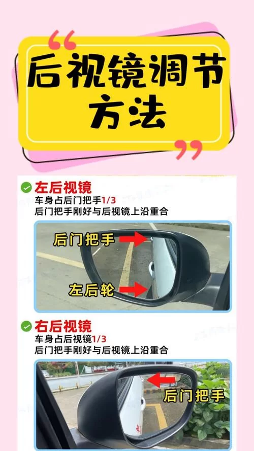 瞄准镜上下左右怎么调？附带清晰示意图教学