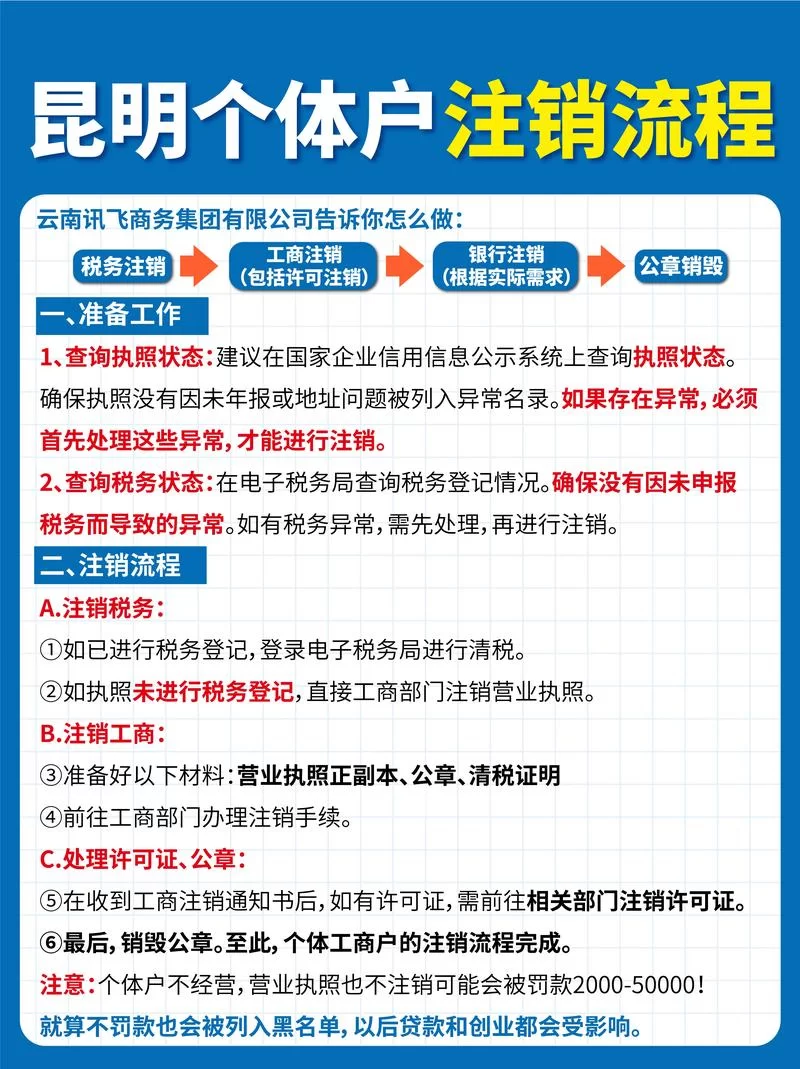 知乎如何注销账号？新手也能轻松学会的教程