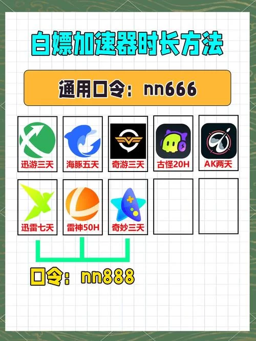 知游加速器下载安装教程，轻松解决游戏网络难题