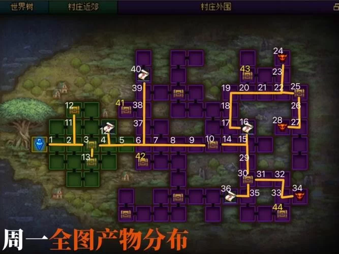石墓阵下七层走法图解：复古传奇高效刷怪技巧