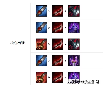 石头人上单克制一切？教你玩转最强出装