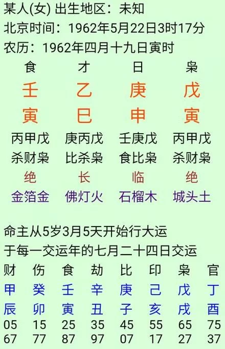 破晓一般是几点钟？古代和现代对破晓的定义