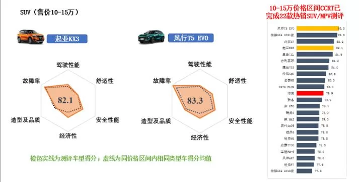 硬件加速器如何工作？详解其性能优势