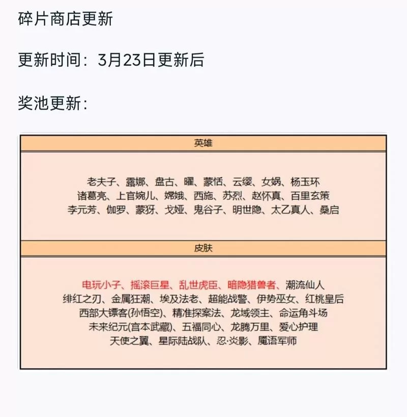 碎片商店什么时候更新？下周更新内容抢先看！