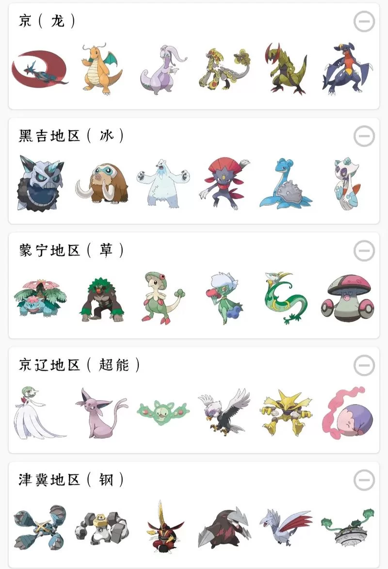 神奇宝贝大舌头有多强？实力分析及对战技巧