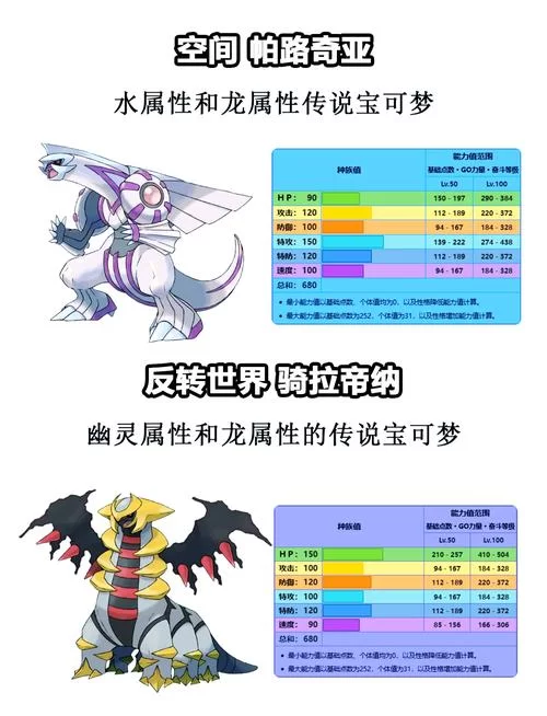 神奇宝贝炎帝深度剖析：特性技能及战斗技巧