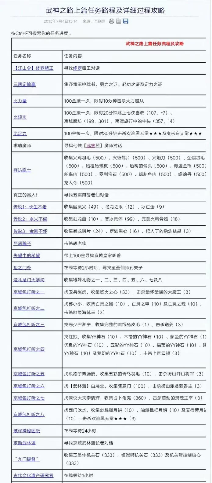 神武烧烤攻略大全：配方、技巧、奖励全都有！
