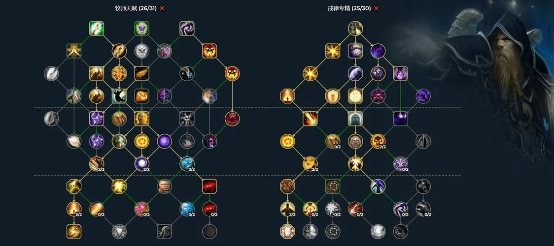 神牧天赋加点攻略：不同版本神牧天赋选择及详解