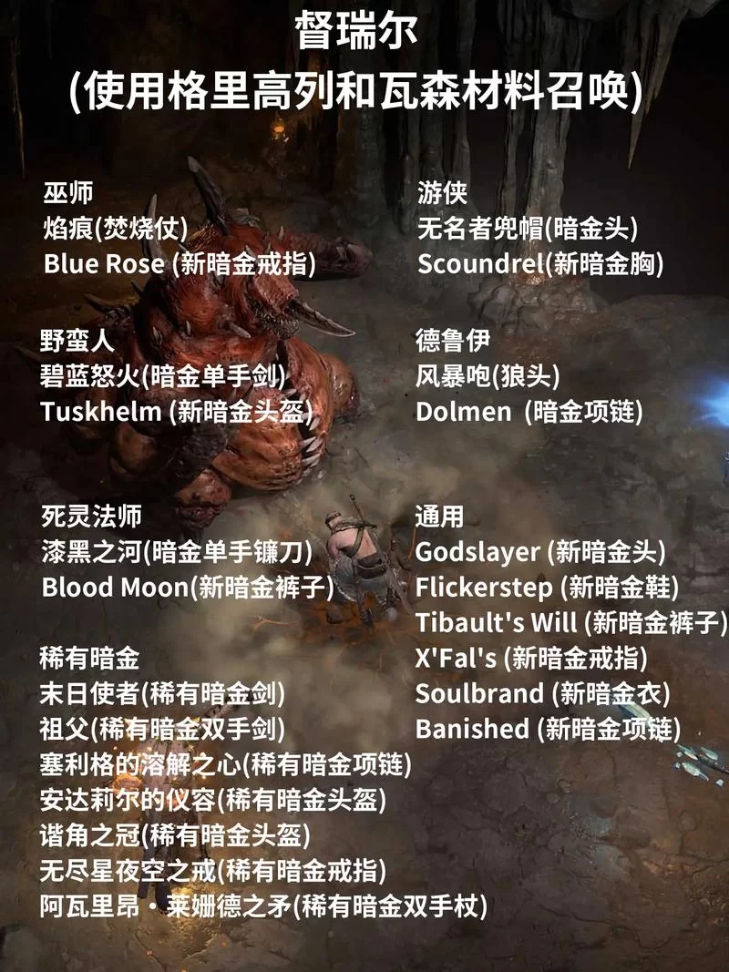 神界危机4.6隐藏英雄密码一览：暗黑恶魔、守护天使等