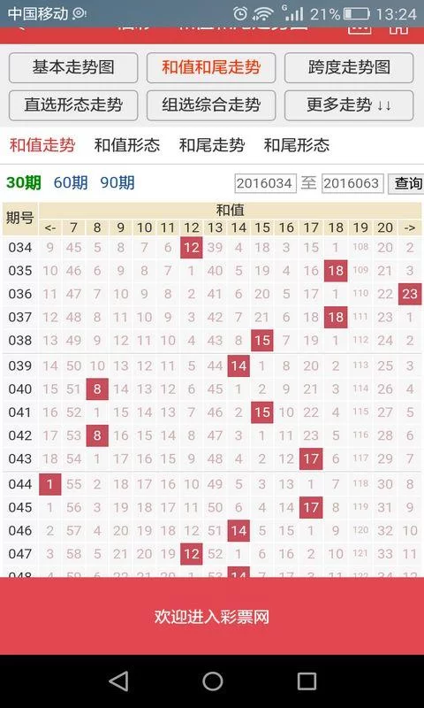 神算子中特中特资料库：权威数据，解读中特走势规律