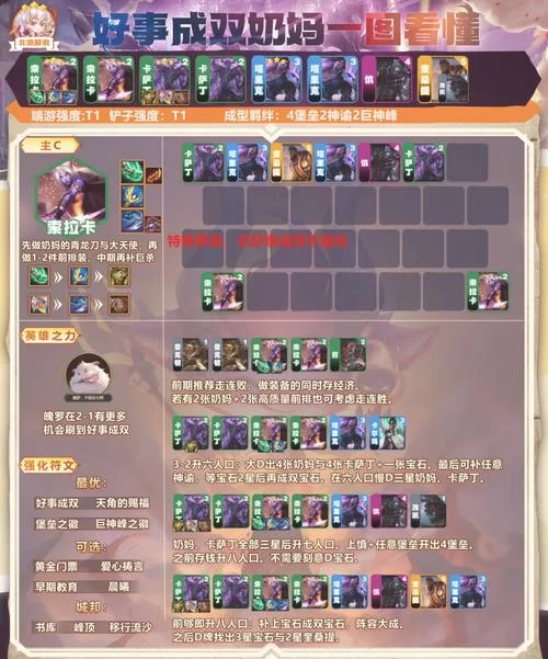 神谕者日常任务攻略：轻松完成每日任务拿奖励