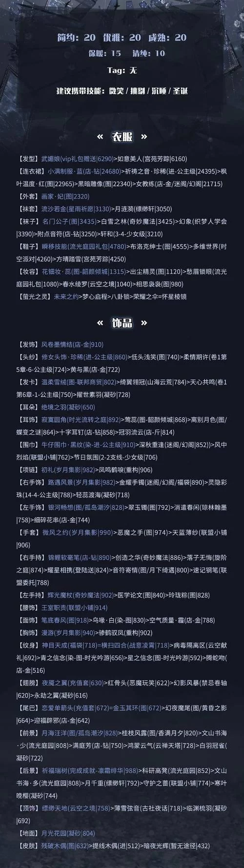 福尔摩斯主题奇迹暖暖：高分搭配技巧及竞技场胜率提升