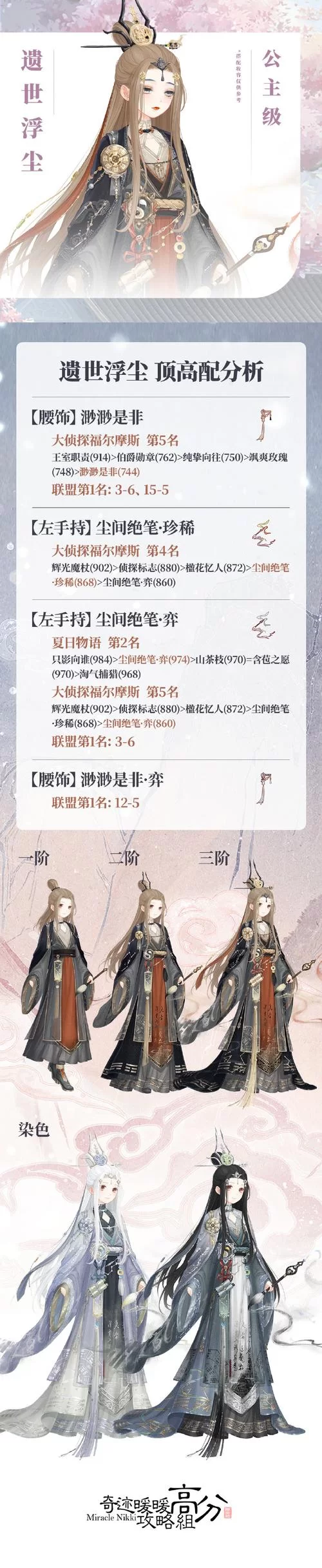 福尔摩斯主题奇迹暖暖：高分搭配技巧及竞技场胜率提升