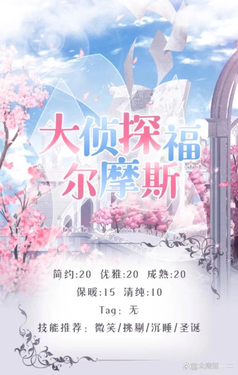 福尔摩斯主题奇迹暖暖：高分搭配技巧及竞技场胜率提升