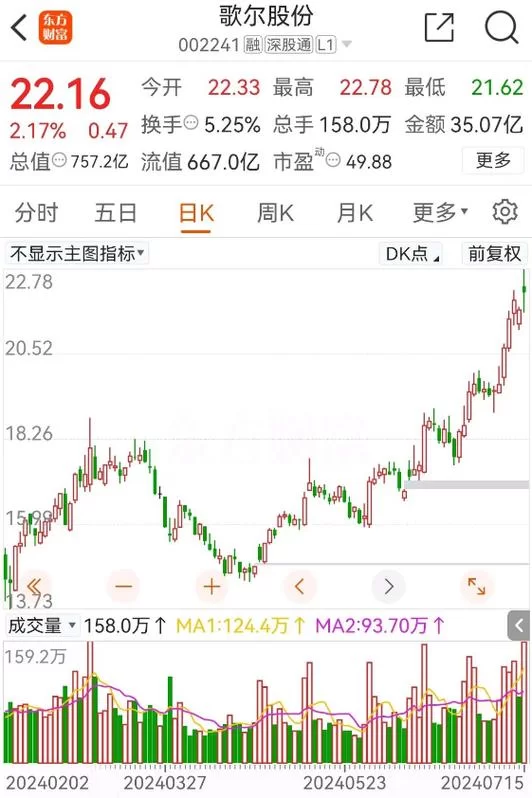 福星股份股吧：股民热议，最新动态一手掌握