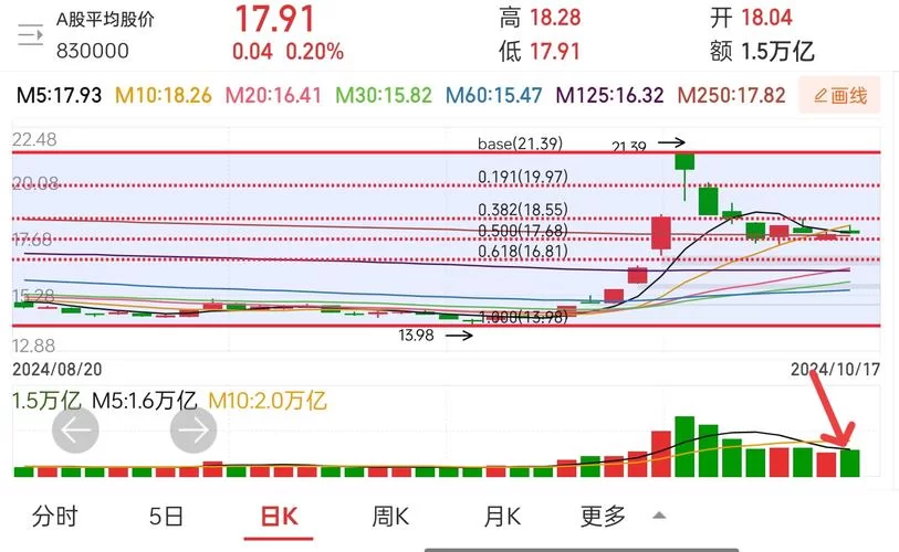 福星股份股吧：股民热议，最新动态一手掌握