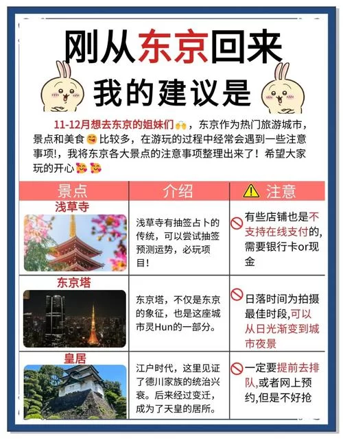 秋叶原地址在哪？详解秋叶原交通路线及周边景点推荐