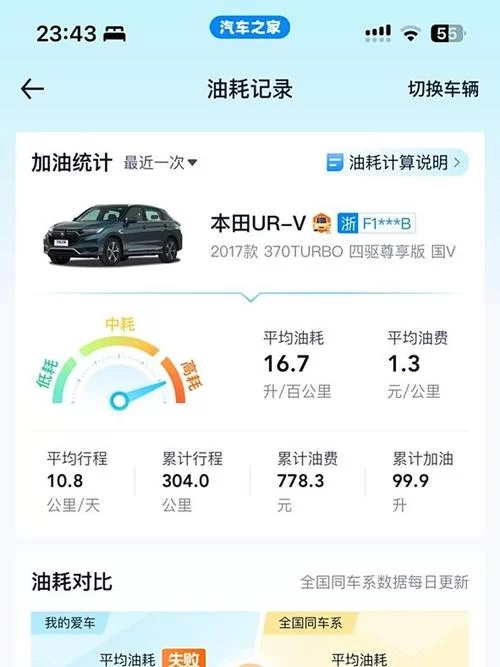 科帕奇7座2.4真实油耗大揭秘：省油还是费油？
