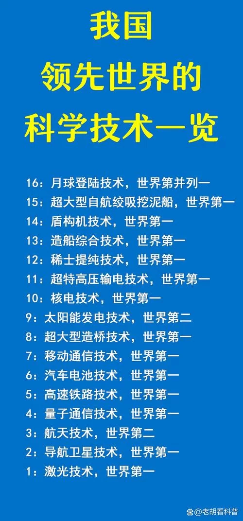 科技是什么意思？简单解释科学技术含义