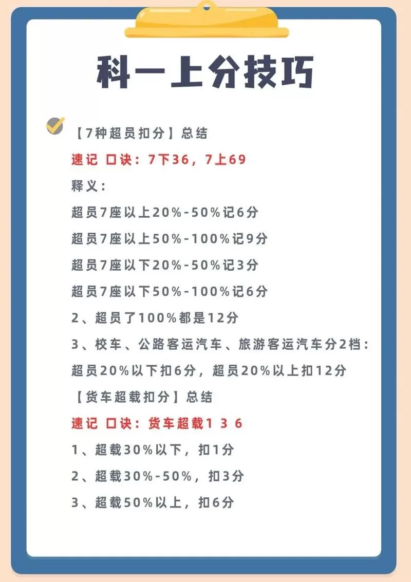科目一题目大全：精准预测考试题目，高效备考，快速通过科目一