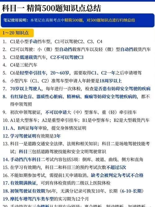 科目一题目大全：精准预测考试题目，高效备考，快速通过科目一