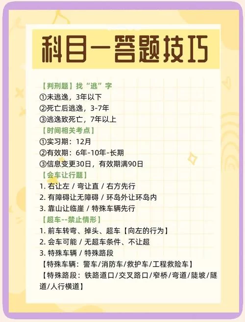 科目一题目大全：精准预测考试题目，高效备考，快速通过科目一