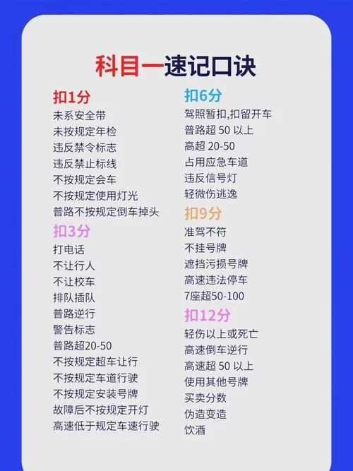 科目一题目大全：精准预测考试题目，高效备考，快速通过科目一