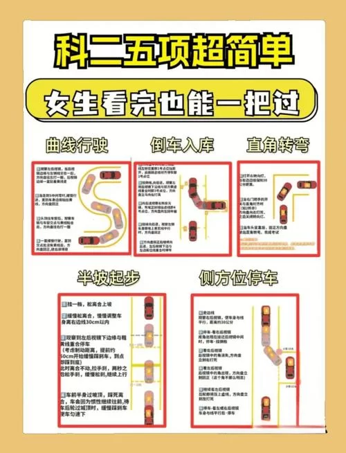 科目二刷学时难不难？轻松搞定学时打卡的方法