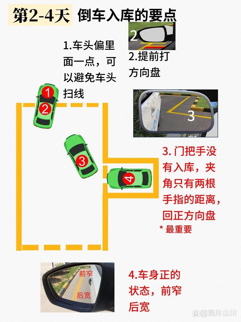 科目二刷学时难不难？轻松搞定学时打卡的方法