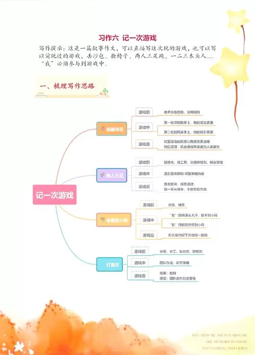 秘书培养记游戏心得：高效培养秘书的实用方法