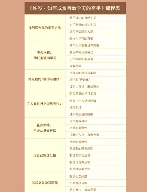 秘籍和秘笈一样吗？深度解析秘籍与秘笈的细微差别