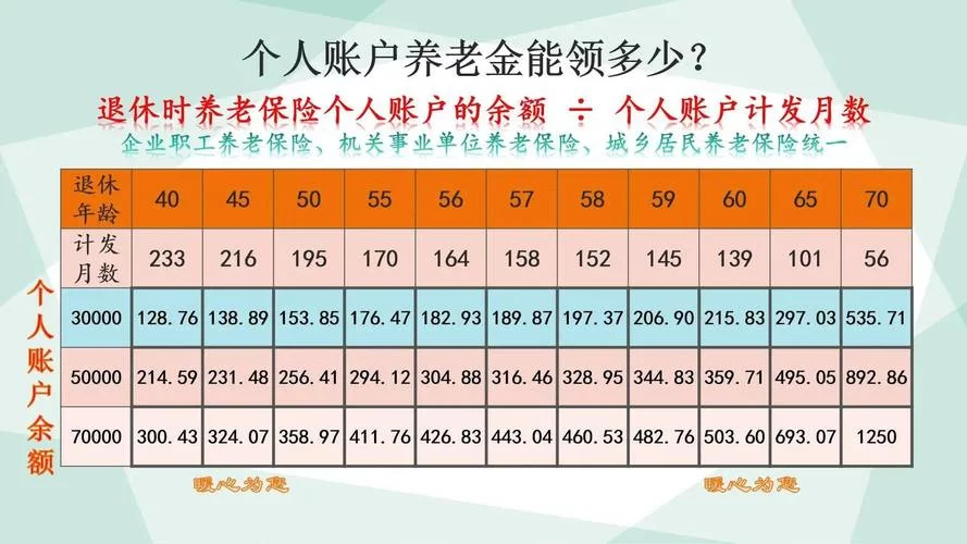 秦皇岛人社最新政策解读：退休、就业你不得不知道的事
