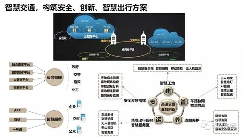秩序秘术师：异界领主如何用科技改变世界