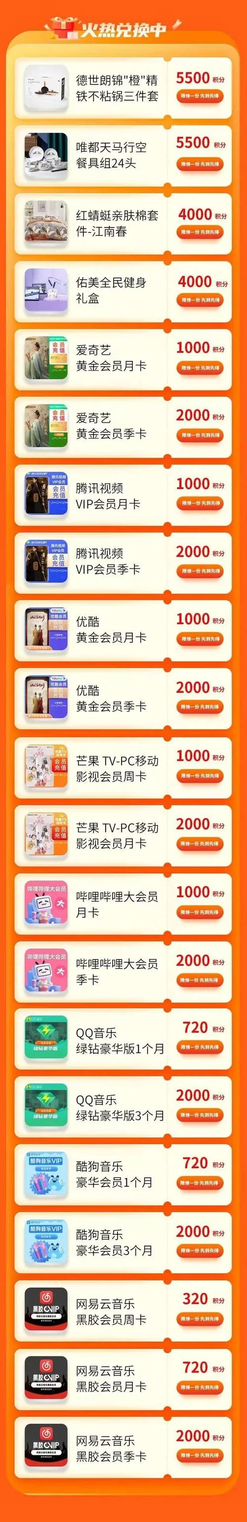 积分兑换商品攻略：快速找到可全积分兑换的商品