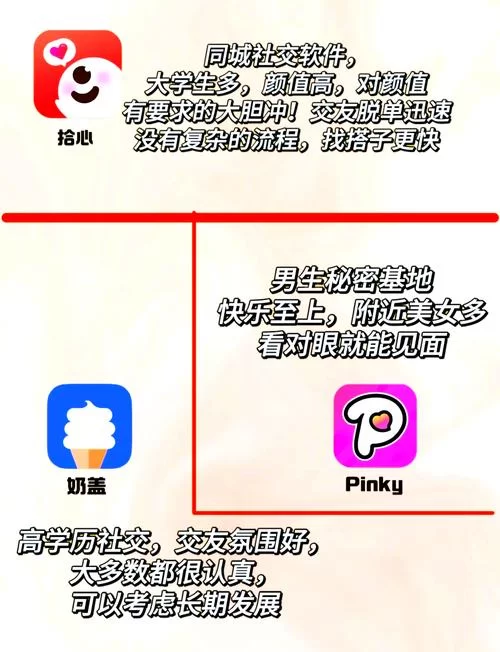 积木交友app：安全可靠的线上交友平台