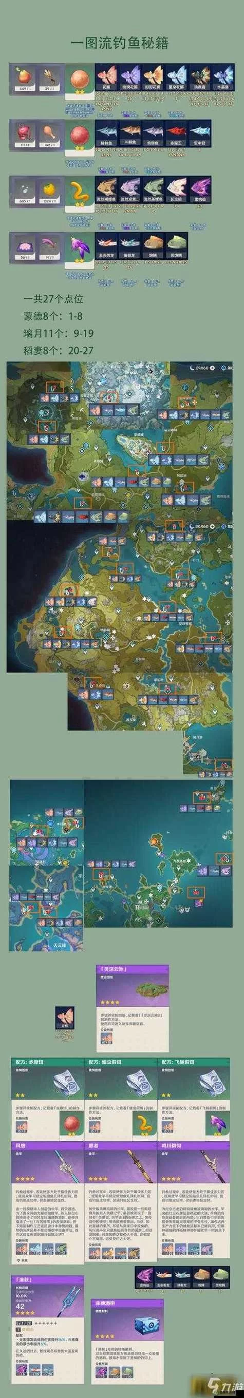 稻妻钓鱼点坐标分享：高效完成钓鱼任务