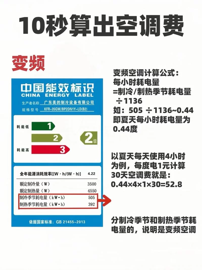 空调和风扇哪个更费电？一晚上电费差多少？帮你算清电费账单
