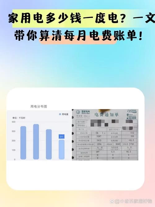 空调和风扇哪个更费电？一晚上电费差多少？帮你算清电费账单