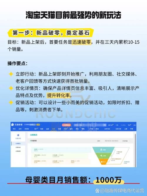 空间访客量0.1元一万，如何避免购买陷阱？