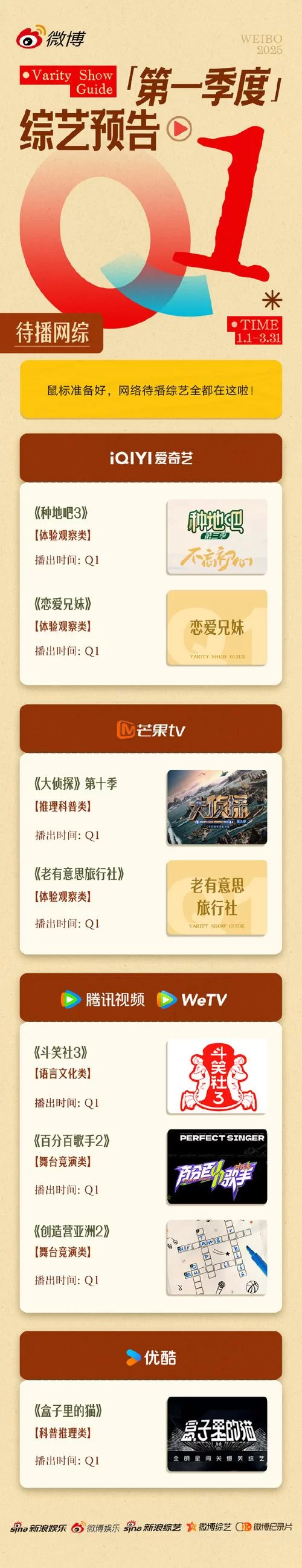 穿越成圆环之理：2025最火爆的港台综艺来袭