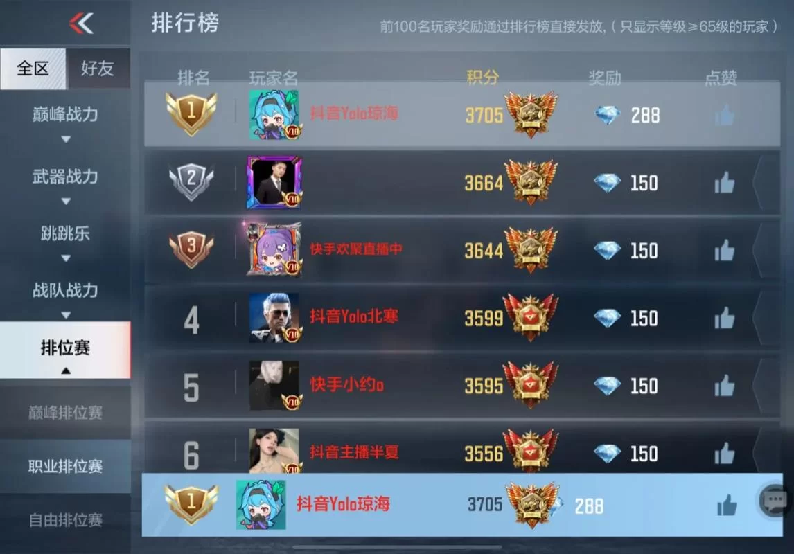 穿越火线军衔晋升攻略：快速升级，成为游戏高手