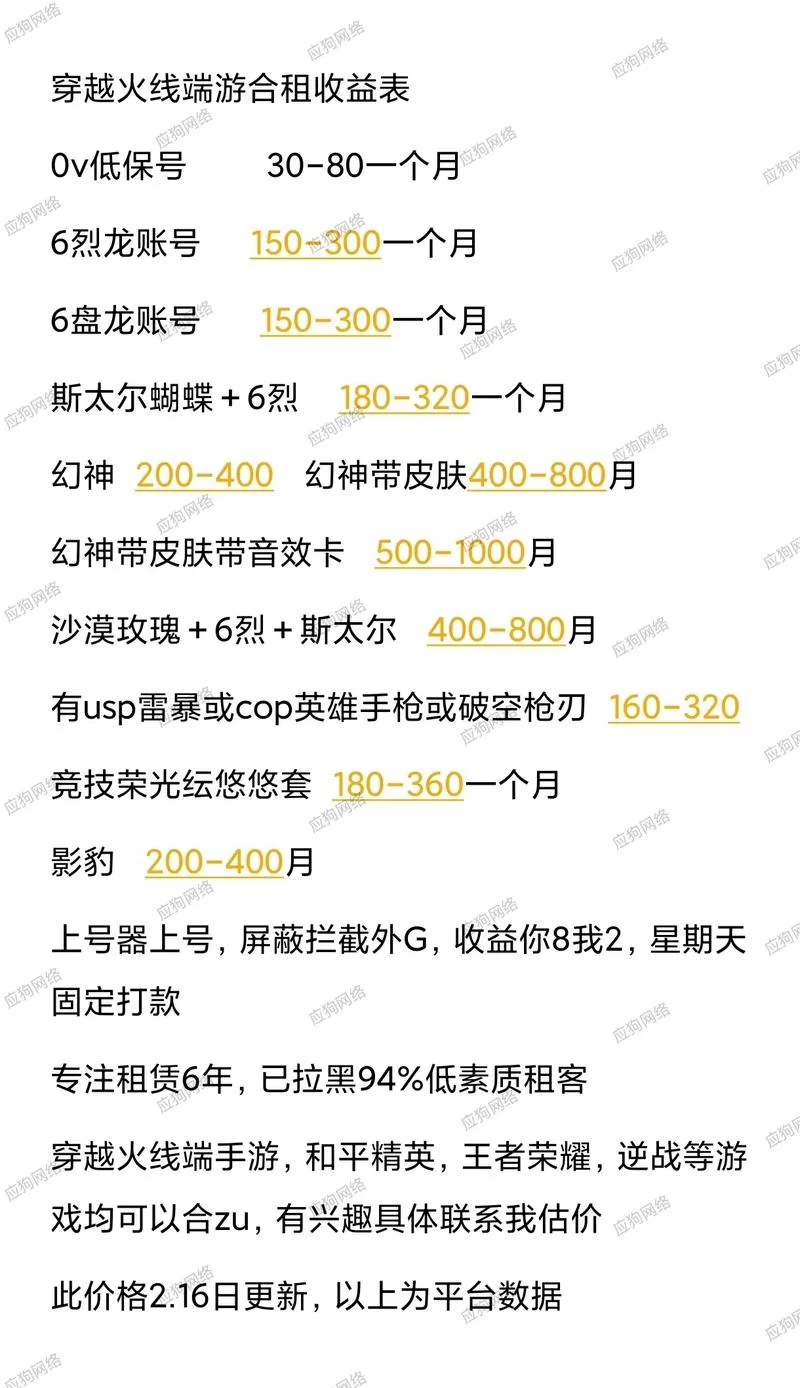 穿越火线盒子游戏攻略大全，助你轻松吃鸡