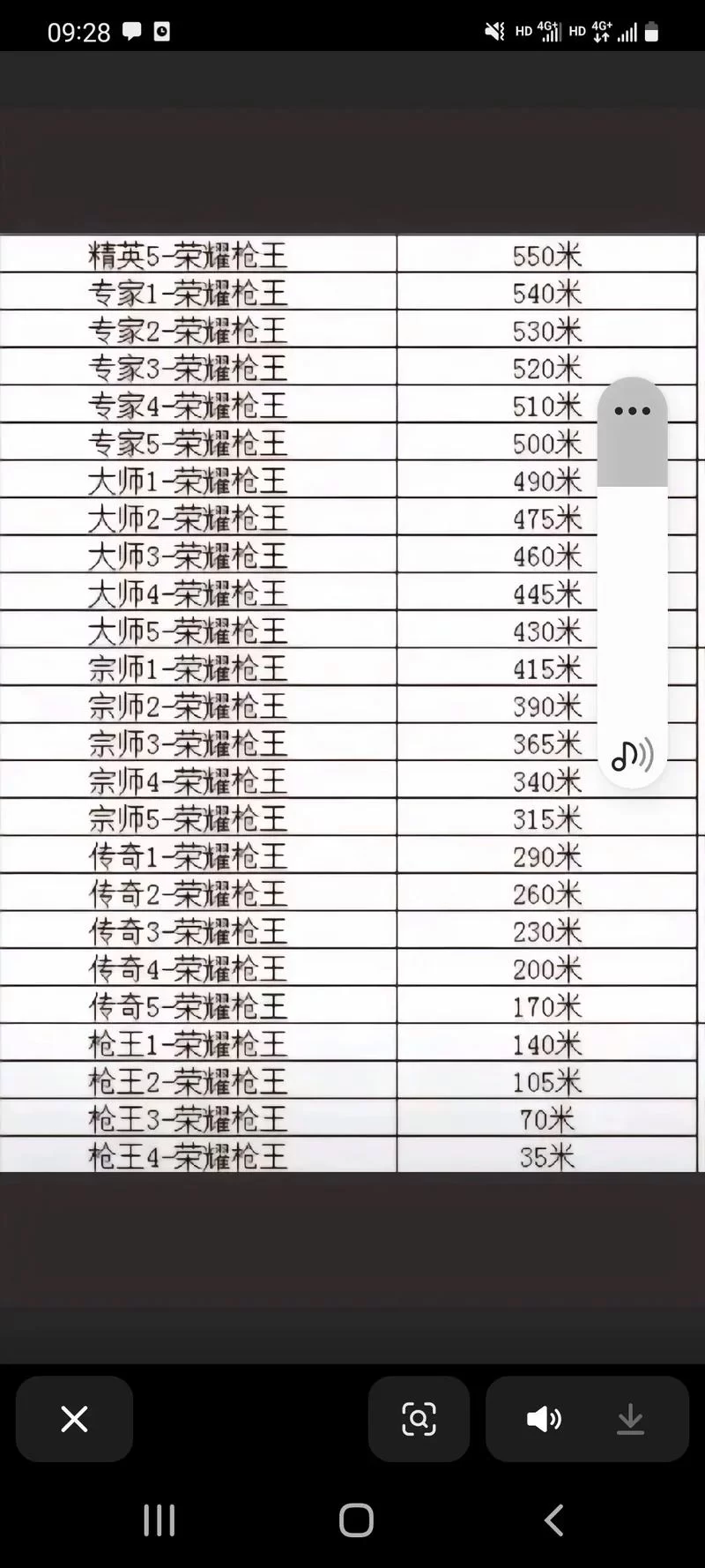 穿越火线配置要求详解：最低配置和推荐配置一览