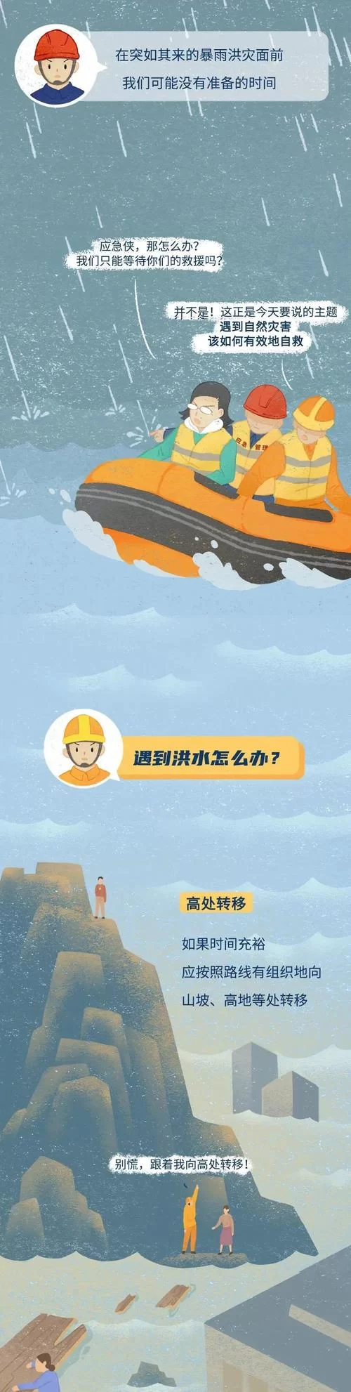突遇洪水无法撤离？教你如何提高生存几率