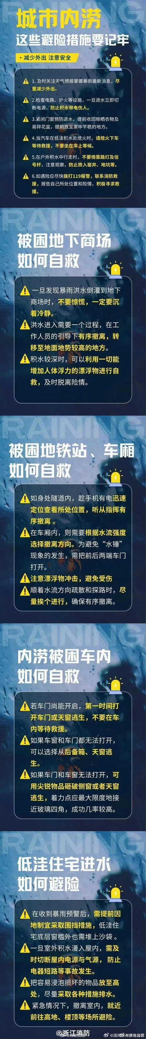 突遇洪水无法撤离？教你如何提高生存几率