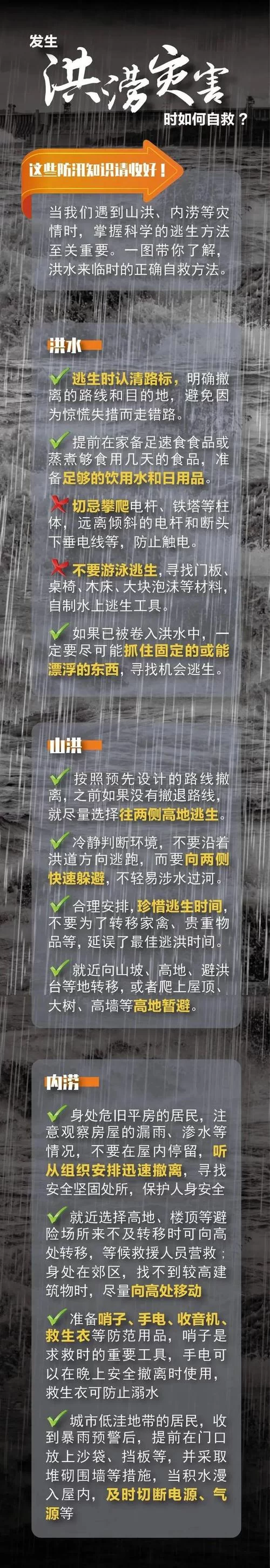 突遇洪水无法撤离？教你如何提高生存几率