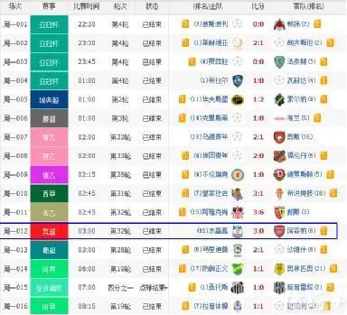 竞技场点数计算方法：快速掌握积分获取技巧